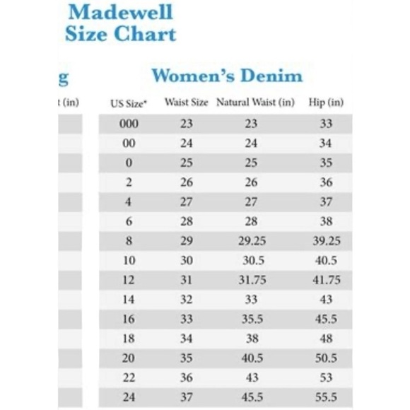 Madewell Hi-Rise Skinny Chewed Hem Distressed Button Fly Jeans Size 26 / 2 - Picture 12 of 13